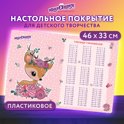 Настольное покрытие для лепки А3+ Юнландия "Таблица умножения" 46х33см / 270395